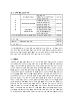 [사회과학] 남북한의 통일비용-5