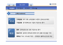 [경영학] [경영학원론]신한은행 경영전략 분석(A+리포트)-13