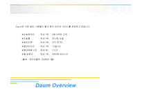 [e비즈니스] [e비즈니스]다음커뮤니케이션 회사소개서(A+리포트)-6