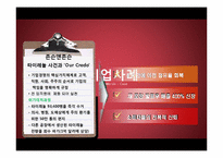 [경영윤리] 경영윤리 발표(늘어나는 불량제품, 이를 숨기는 기업들)-11