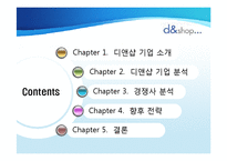 [소비자행동] [소비자행동론]인터넷쇼핑몰 `디엔샵` 마케팅전략 및 성공을 위한 전략제안(A+리포트)-2