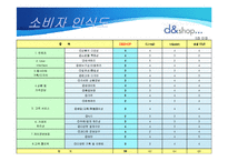 [소비자행동] [소비자행동론]인터넷쇼핑몰 `디엔샵` 마케팅전략 및 성공을 위한 전략제안(A+리포트)-20