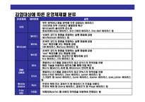 [컴퓨터 바이러스(computer virus)의 이해] 컴퓨터 바이러스(computer virus)의 이해-18