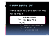 햄버거 경제 -빅맥지수-7