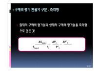 햄버거 경제 -빅맥지수-9