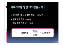 햄버거 경제 -빅맥지수-13