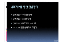 햄버거 경제 -빅맥지수-14