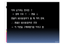 햄버거 경제 -빅맥지수-16
