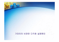 [경영전략] 가파치 전략적제휴-14