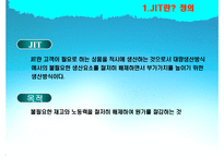 [SCM] 도요타 TOYOTA JIT 생산방식 사례와 단점과 수정방안-4