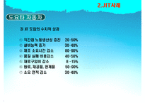 [SCM] 도요타 TOYOTA JIT 생산방식 사례와 단점과 수정방안-18
