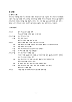 [경영학] 어린이 코스메틱 기업 `PARACO` 전략분석-4