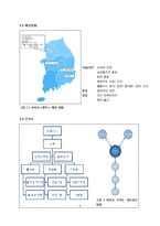 [경영학] 어린이 코스메틱 기업 `PARACO` 전략분석-5