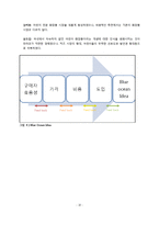 [경영학] 어린이 코스메틱 기업 `PARACO` 전략분석-10