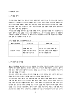 [경영학] 어린이 코스메틱 기업 `PARACO` 전략분석-11