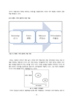 [경영학] 어린이 코스메틱 기업 `PARACO` 전략분석-14