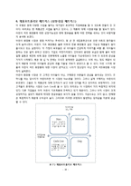 [경영학] 어린이 코스메틱 기업 `PARACO` 전략분석-18