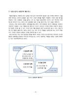 [경영학] 어린이 코스메틱 기업 `PARACO` 전략분석-19
