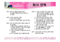[경영학] 어린이 코스메틱 기업 `PARACO` 전략분석-4