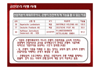 [재무관리] 금산분리완화가 미치는 영향-7