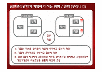 [재무관리] 금산분리완화가 미치는 영향-13