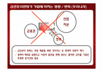 [재무관리] 금산분리완화가 미치는 영향-14
