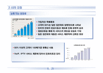 [경영] LG 취약점 강점 분석-8