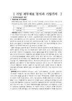 기업 재무제표 분석과 기업가치-1