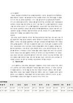 기업 재무제표 분석과 기업가치-14