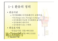[무역개론] 빅맥지수-3