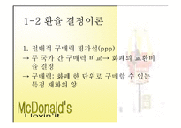 [무역개론] 빅맥지수-4