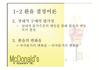 [무역개론] 빅맥지수-6