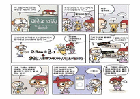 [무역개론] 빅맥지수-8