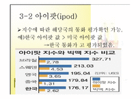 [무역개론] 빅맥지수-12