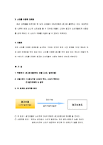 [마케팅조사] DSLR카메라 스타유무에 따른 소비자 선호도 조사-4