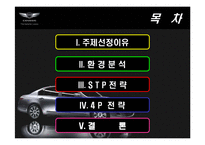 [마케팅] 현대자동차 제네시스 마케팅전략-2