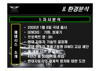 [마케팅] 현대자동차 제네시스 마케팅전략-4