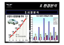 [마케팅] 현대자동차 제네시스 마케팅전략-8
