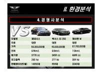 [마케팅] 현대자동차 제네시스 마케팅전략-10