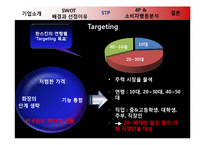 [마케팅전략] 한스킨(Hanskin) BB크림 성공 사례 분석-9