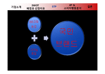 [마케팅전략] 한스킨(Hanskin) BB크림 성공 사례 분석-11