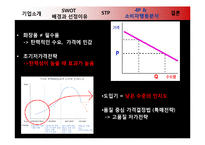 [마케팅전략] 한스킨(Hanskin) BB크림 성공 사례 분석-15