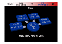[마케팅전략] 한스킨(Hanskin) BB크림 성공 사례 분석-17