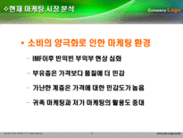[마케팅] 현대카드 표적마케팅-4