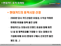 [마케팅] 현대카드 표적마케팅-10