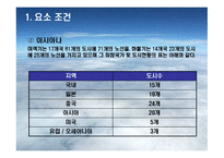 [서비스전략] 금호그룹(아시아나항공)의 항공산업진출과 대한항공과의 비교-15