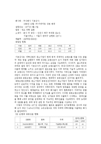 [경영전략] 가파치 전략적제휴-4
