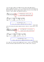 [마케팅] 향수폰 마케팅전략-7