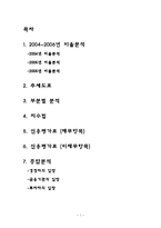[경영분석] 풀무원 경영분석-2