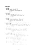 [경영분석] 풀무원 경영분석-4